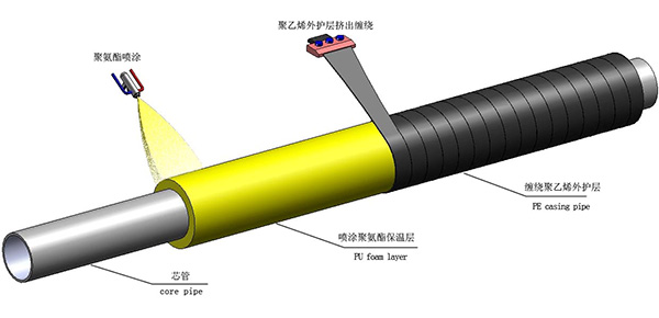 itb8888通博(中国)官方网站